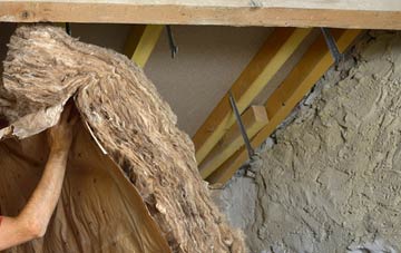 Firsby pitched roof insulation costs